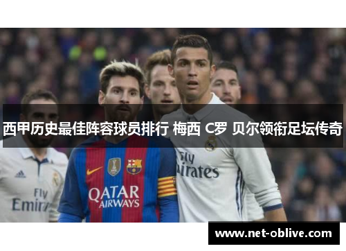西甲历史最佳阵容球员排行 梅西 C罗 贝尔领衔足坛传奇