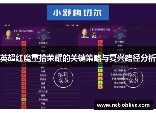 英超红魔重拾荣耀的关键策略与复兴路径分析