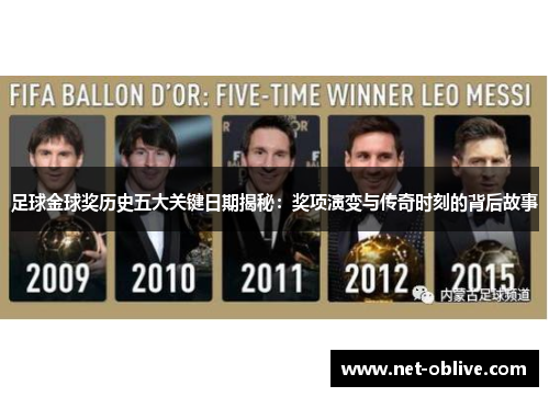 足球金球奖历史五大关键日期揭秘：奖项演变与传奇时刻的背后故事
